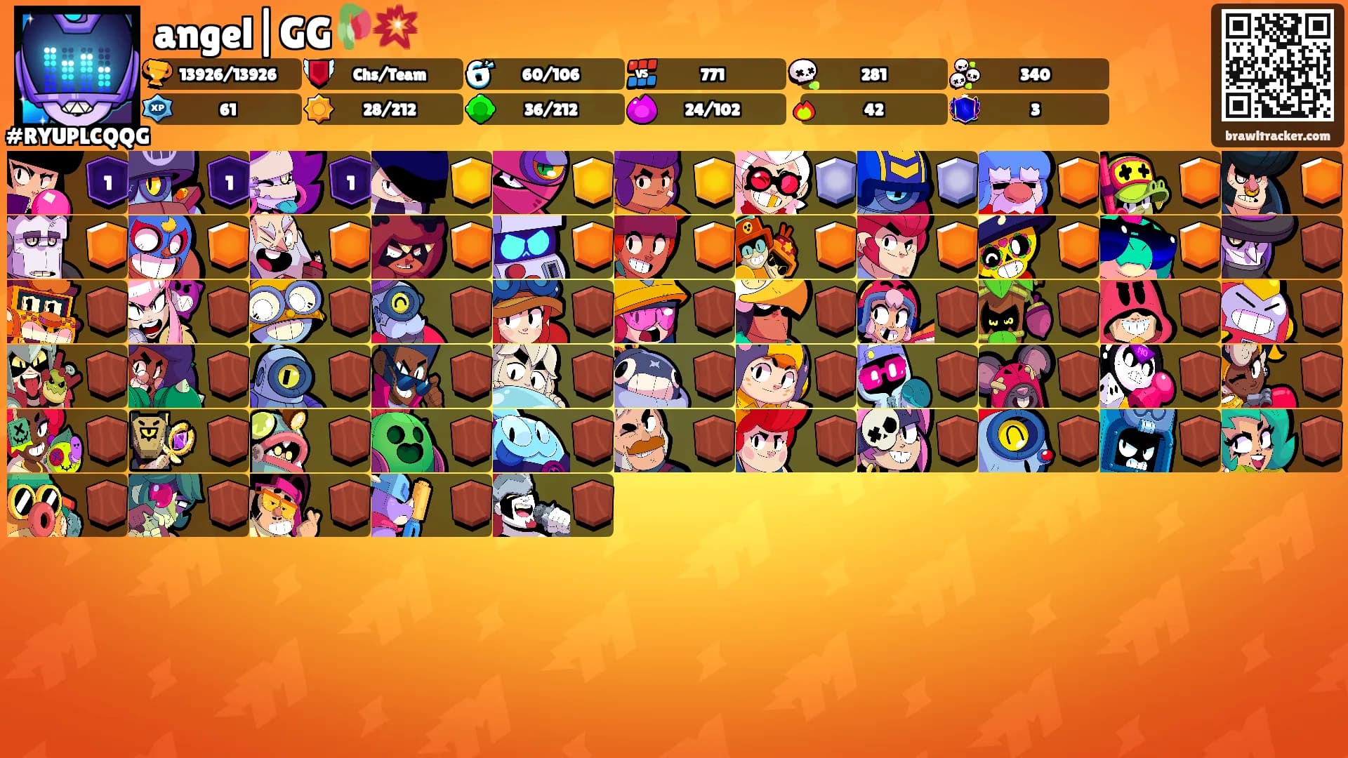 angel|GG🥀💥's Ranks