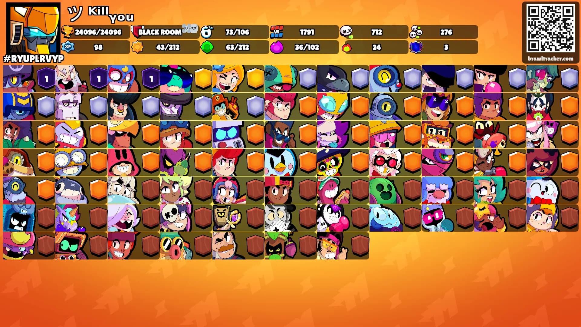 ツ ᴷⁱˡˡᵧₒᵤ's Ranks