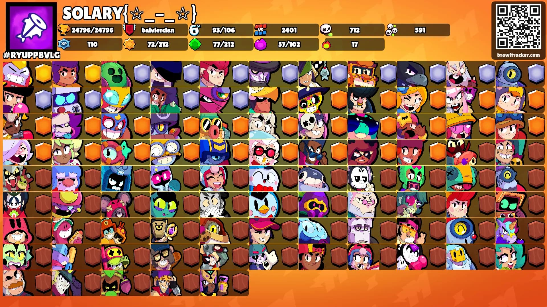 SOLARY{☆_-_☆}'s Ranks