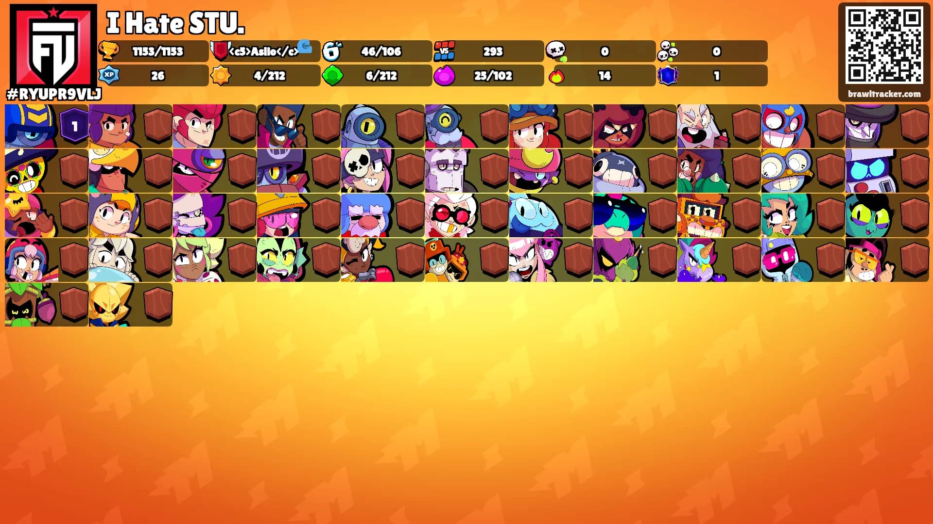 I Hate STU.'s Ranks