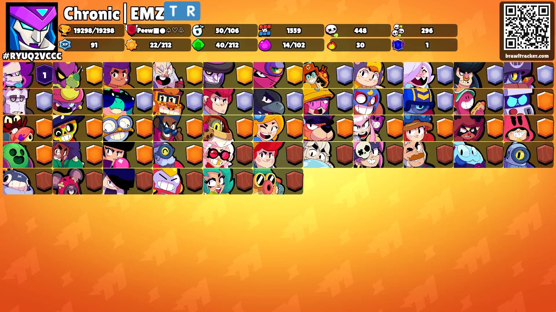 Chronic|EMZ🇹🇷's Ranks