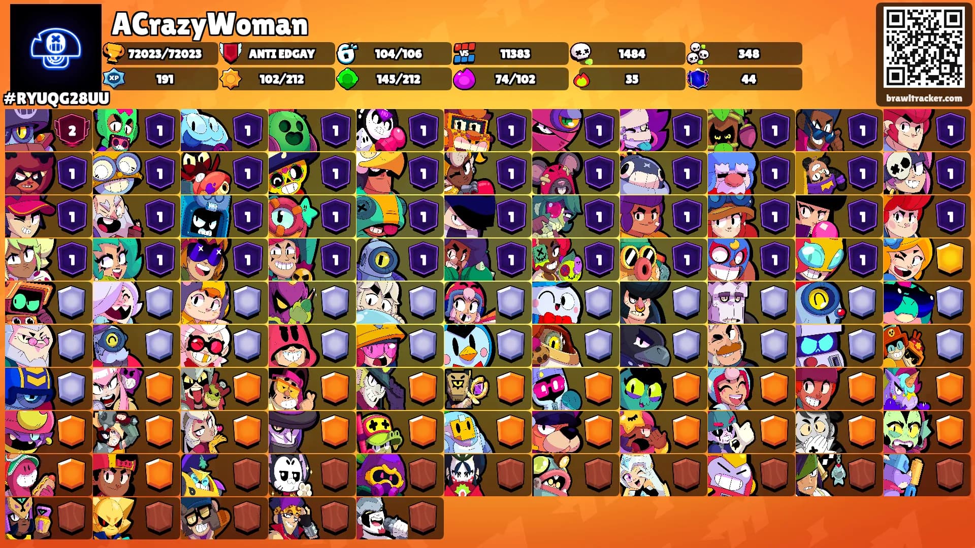 ACrazyWoman's Ranks