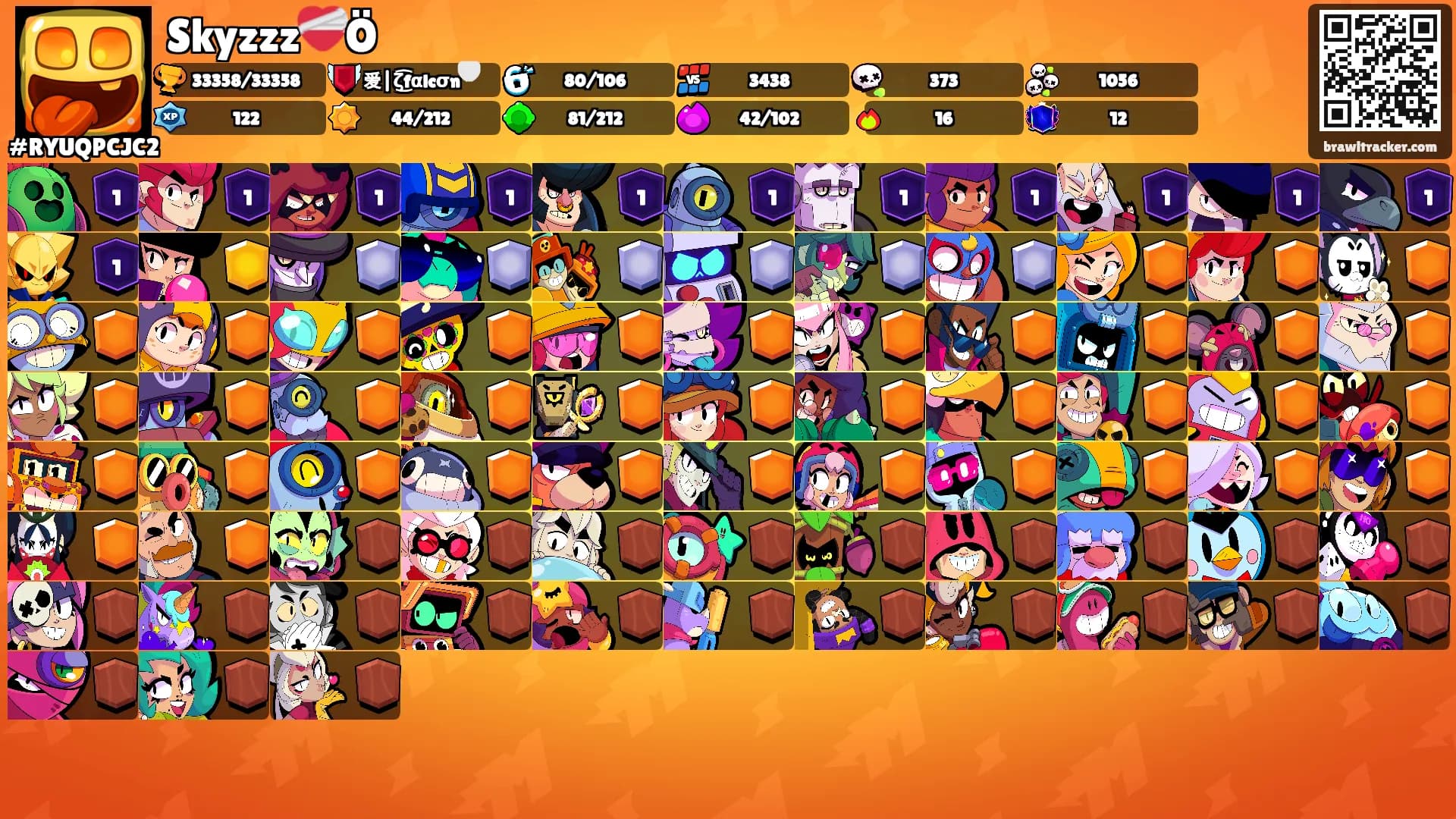 Skyzzz❤️‍🩹Ö's Ranks
