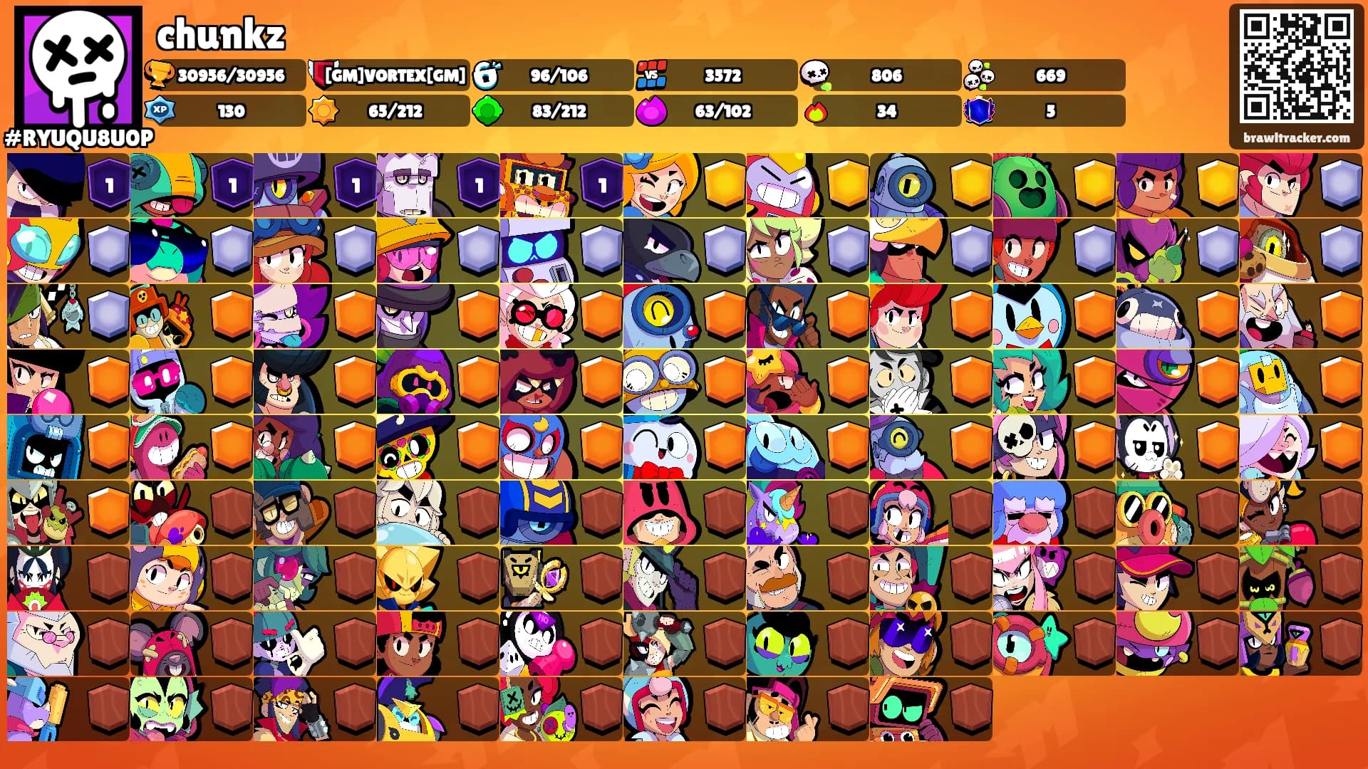 chunkz's Ranks