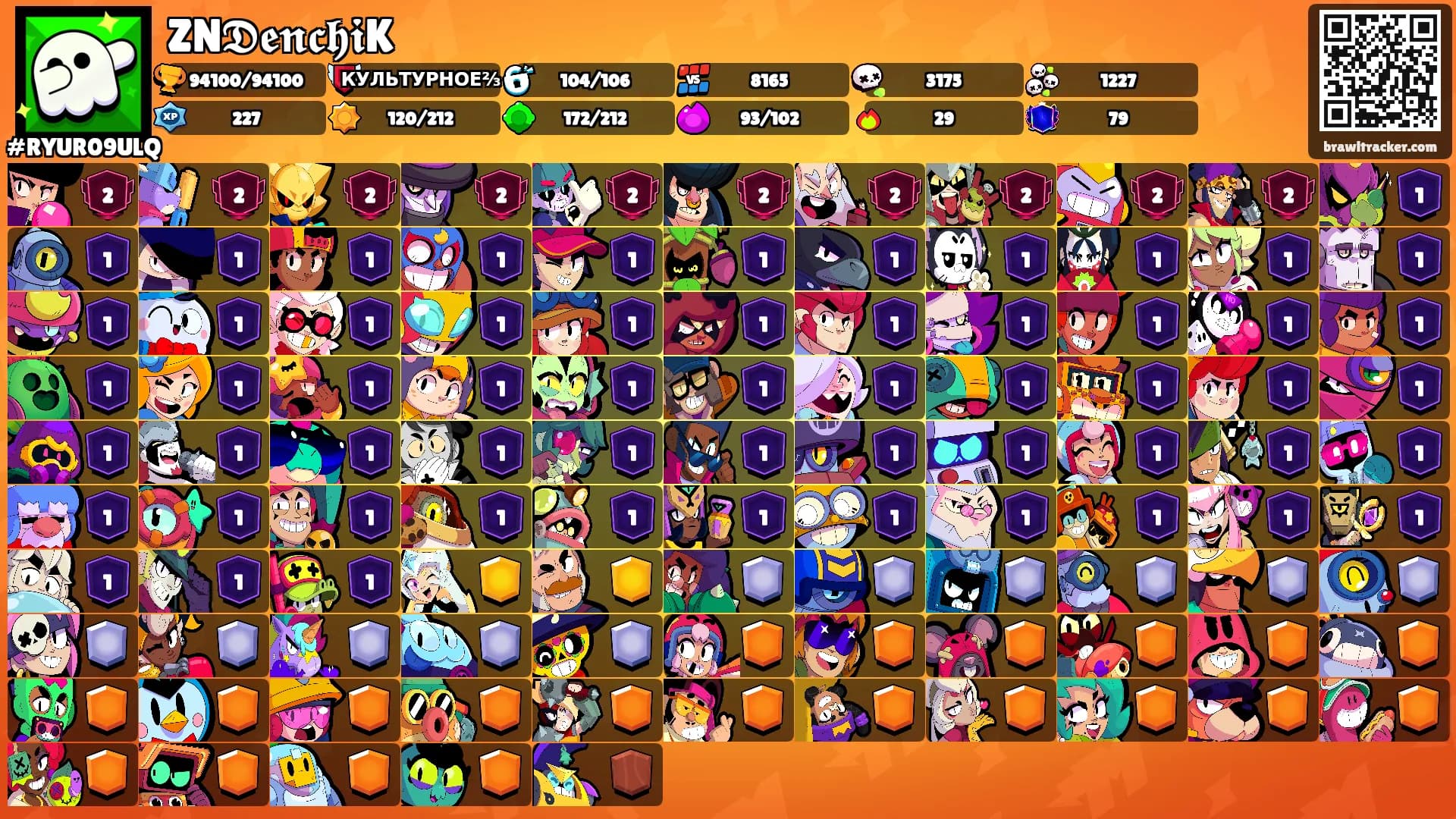 ZN𝕯𝖊𝖓𝖈𝖍𝖎K's Ranks