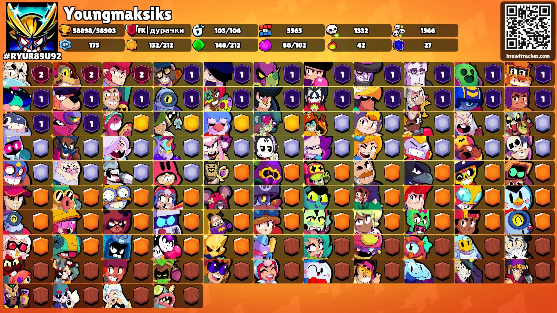 Youngmaksiks's Ranks