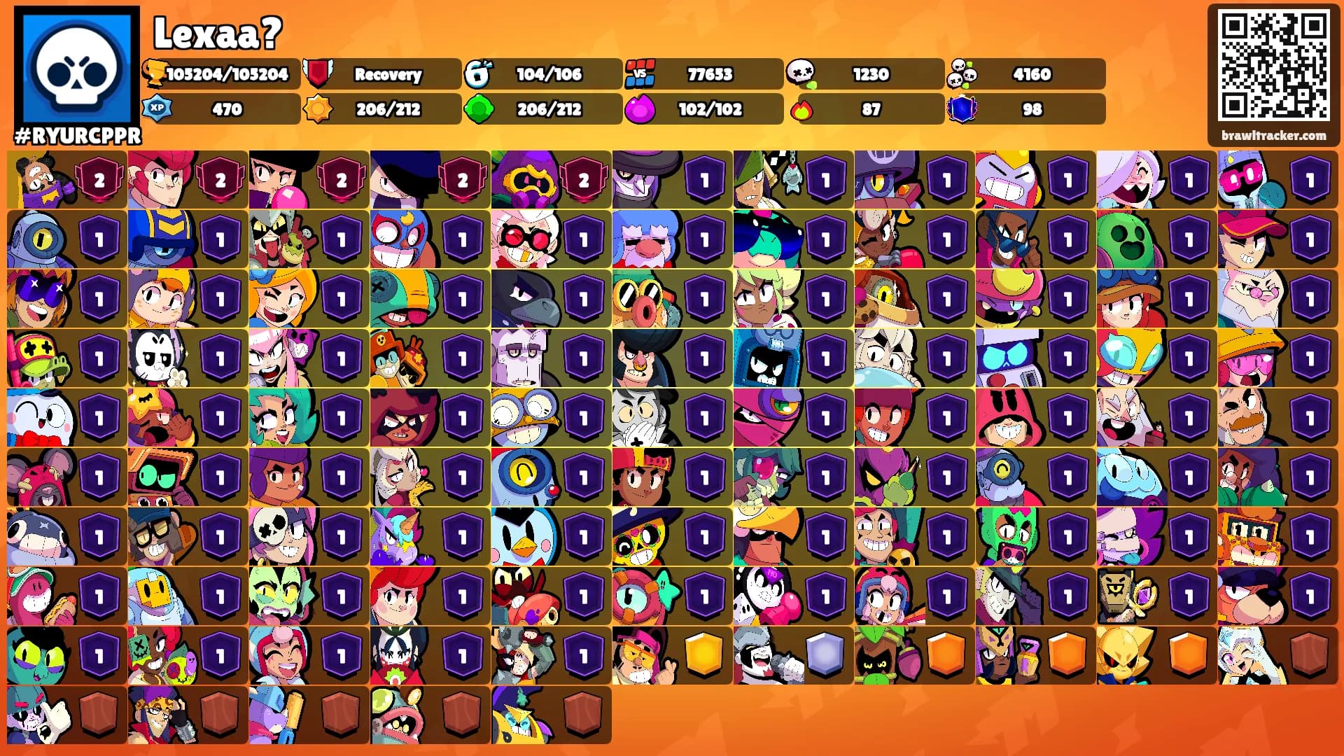 Lexaa?'s Ranks