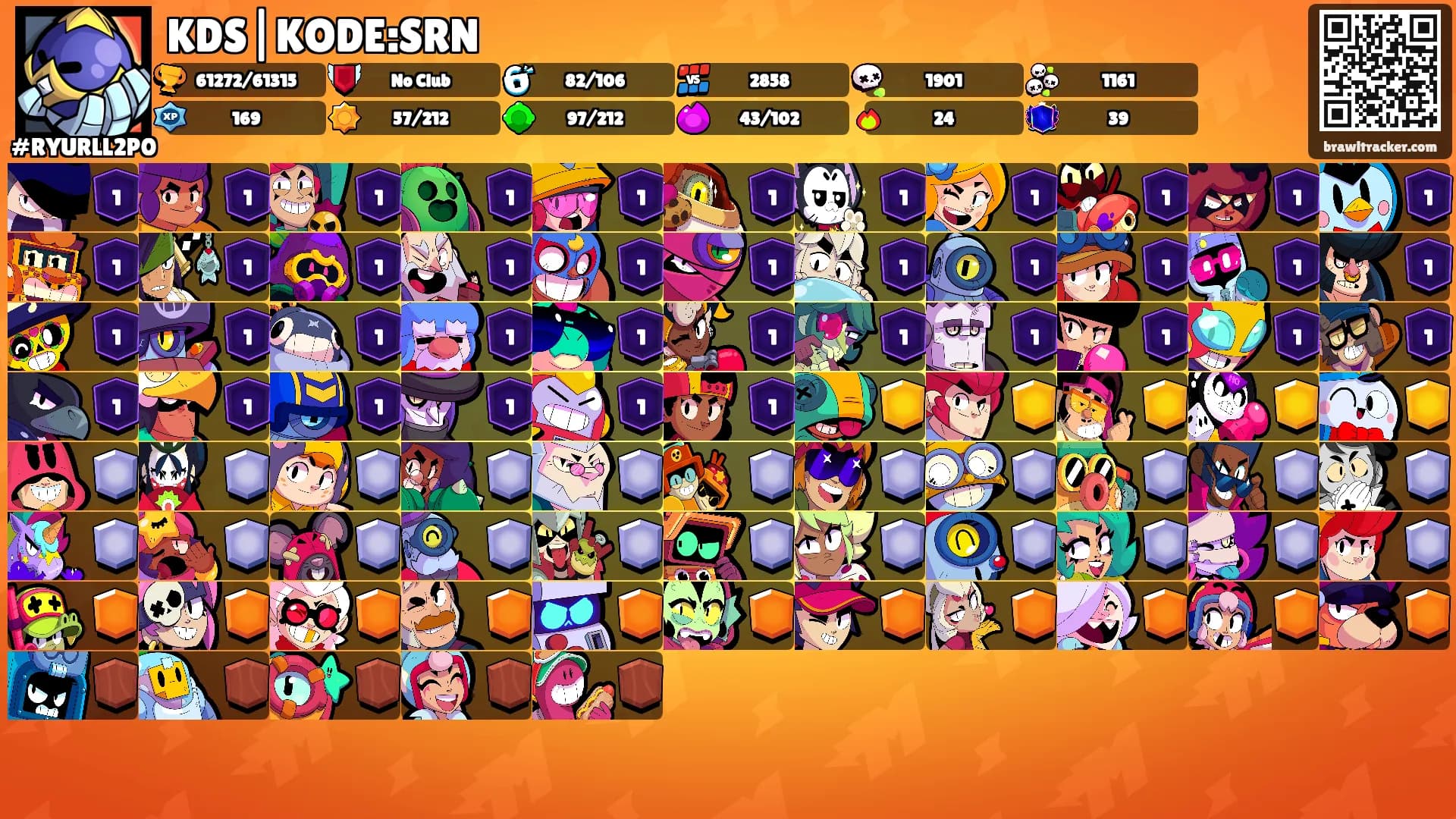 KDS|KODE:SRN's Ranks