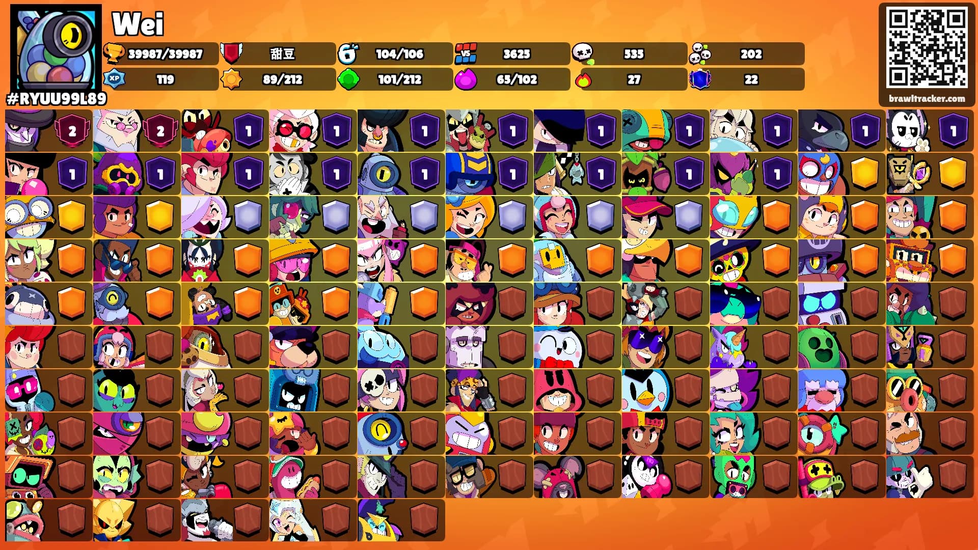 Wei's Ranks