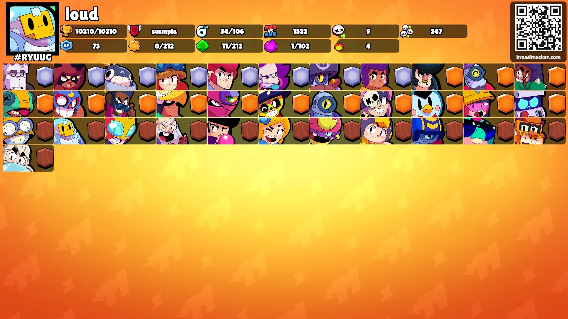 loud's Ranks
