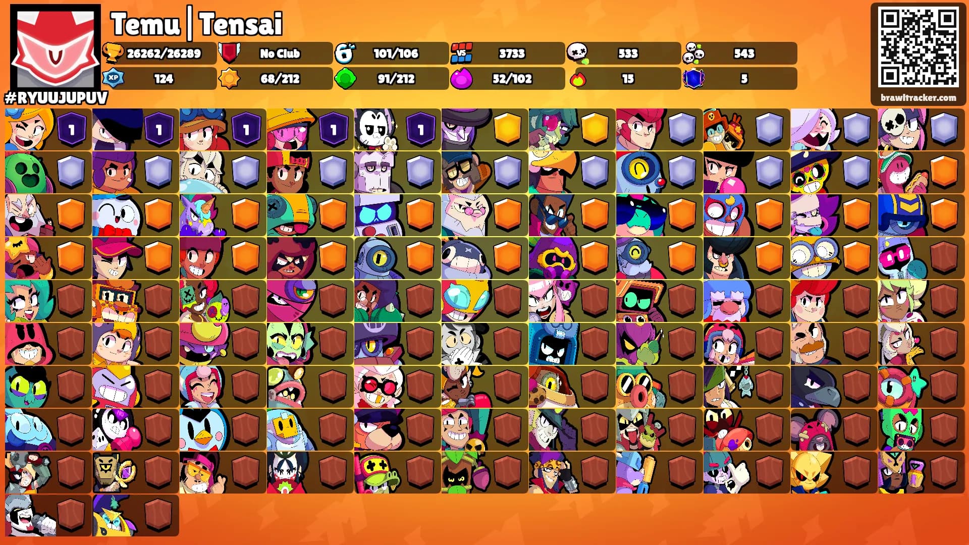 Temu|Tensai's Ranks