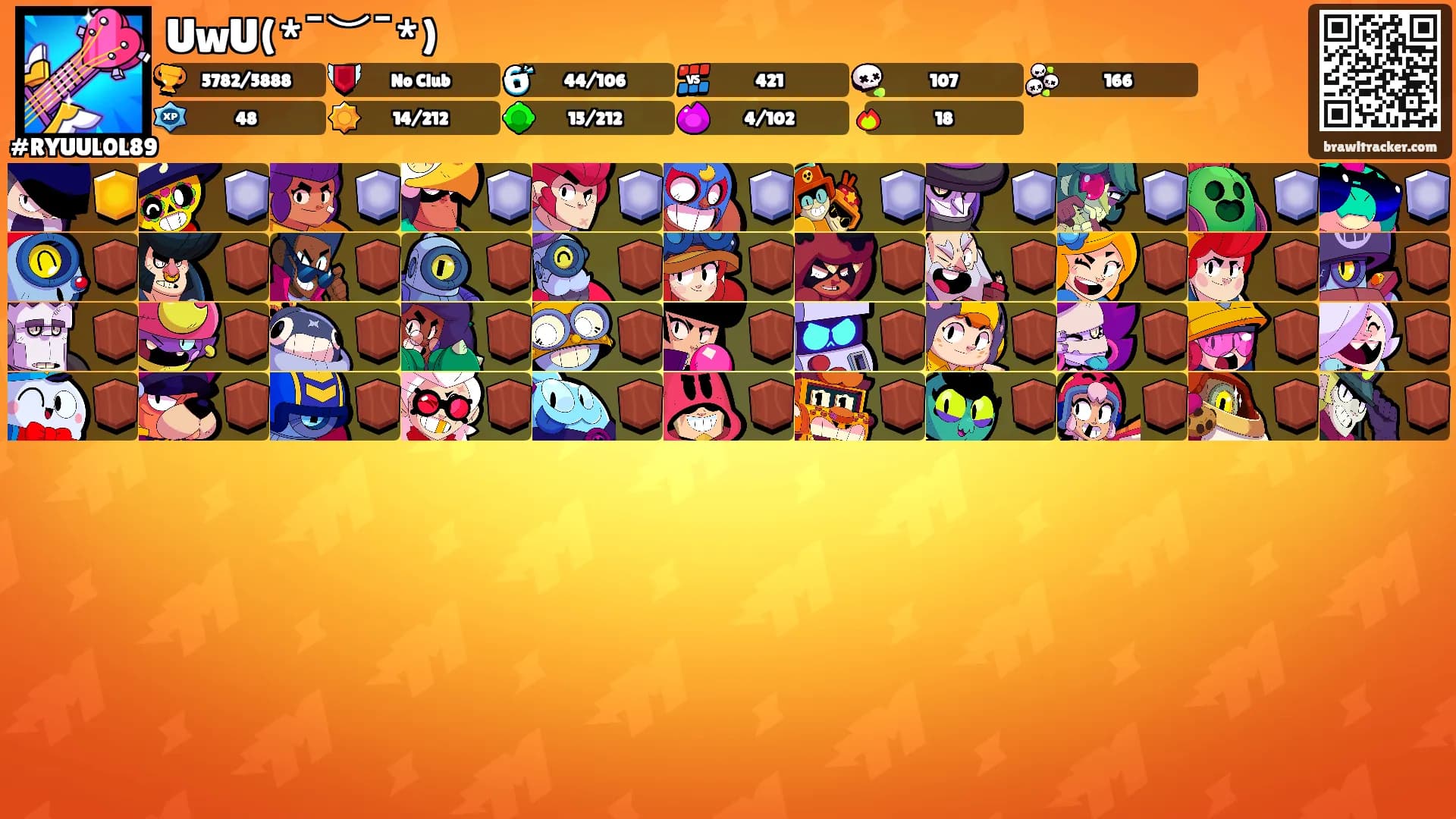 UwU(*¯︶¯*)'s Ranks