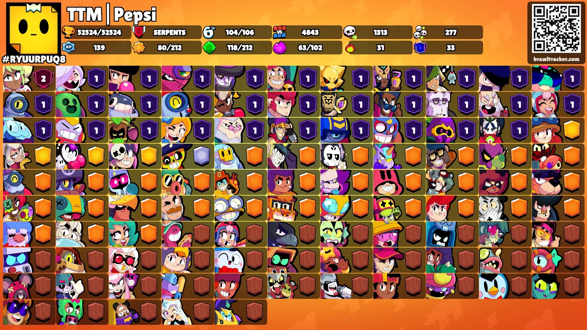 TTM|Pepsi's Ranks