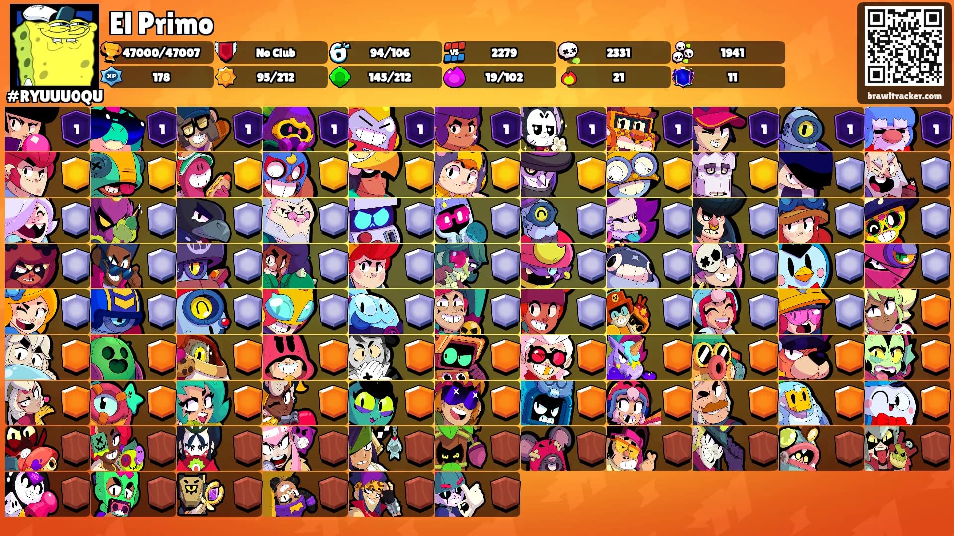 El Primo's Ranks