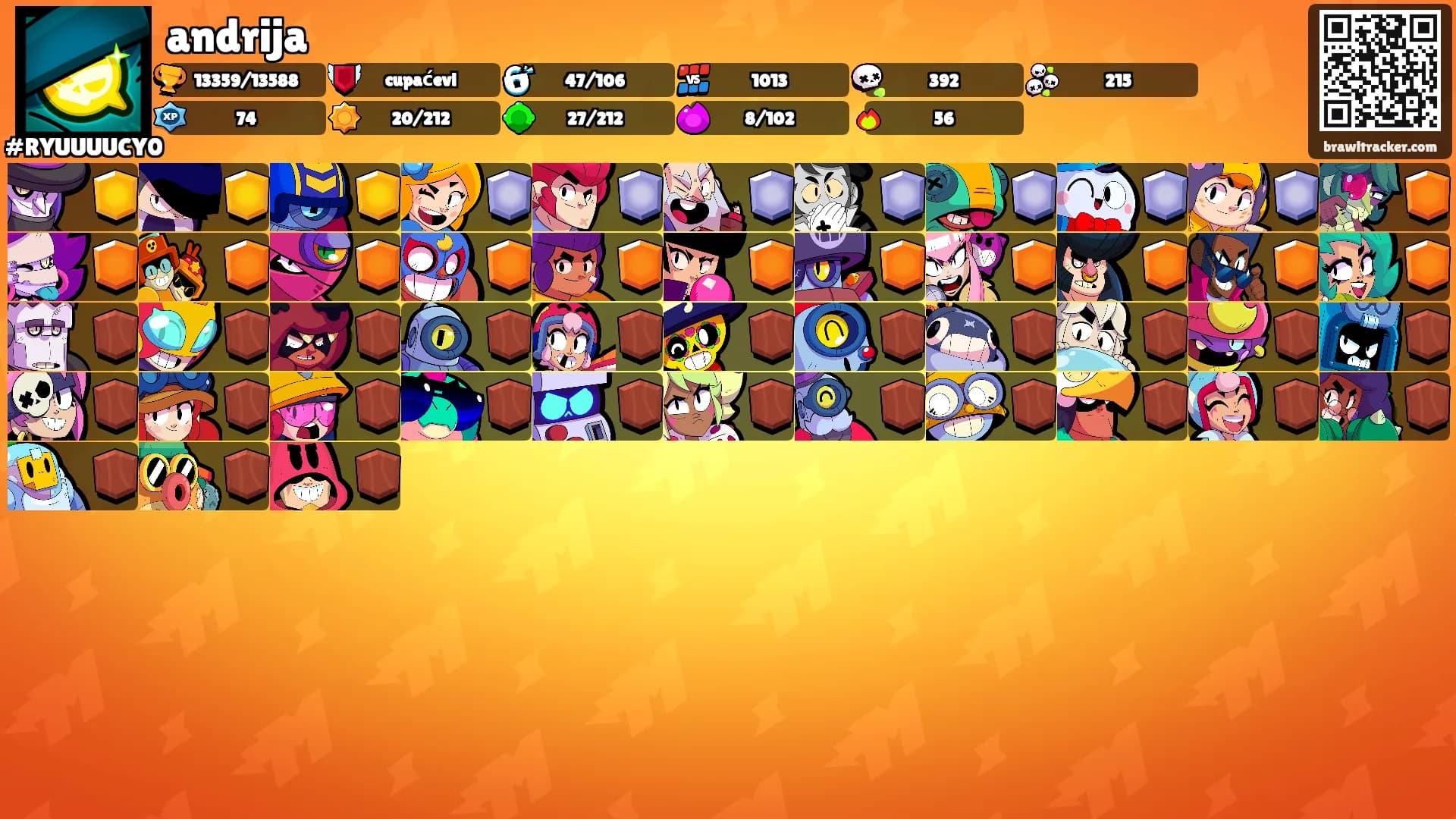 andrija's Ranks