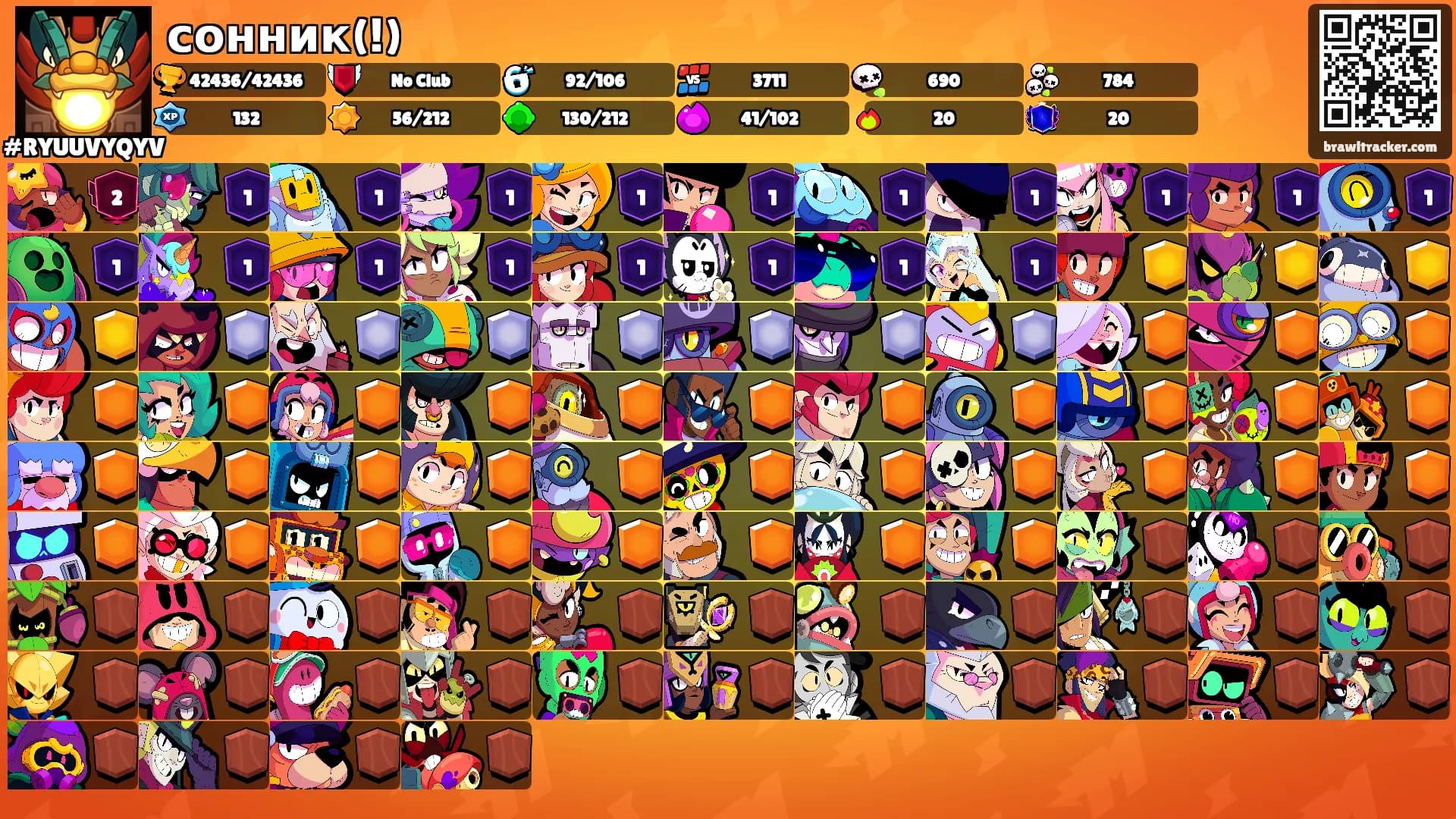 сонник(!)'s Ranks