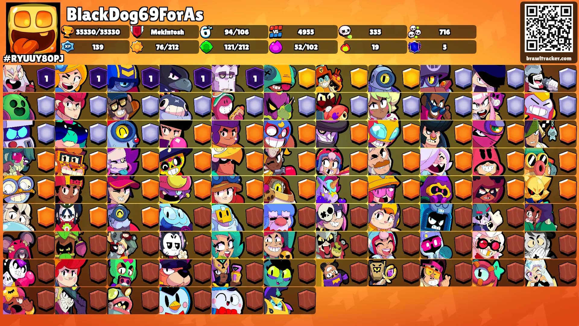 BlackDog69ForAs's Ranks