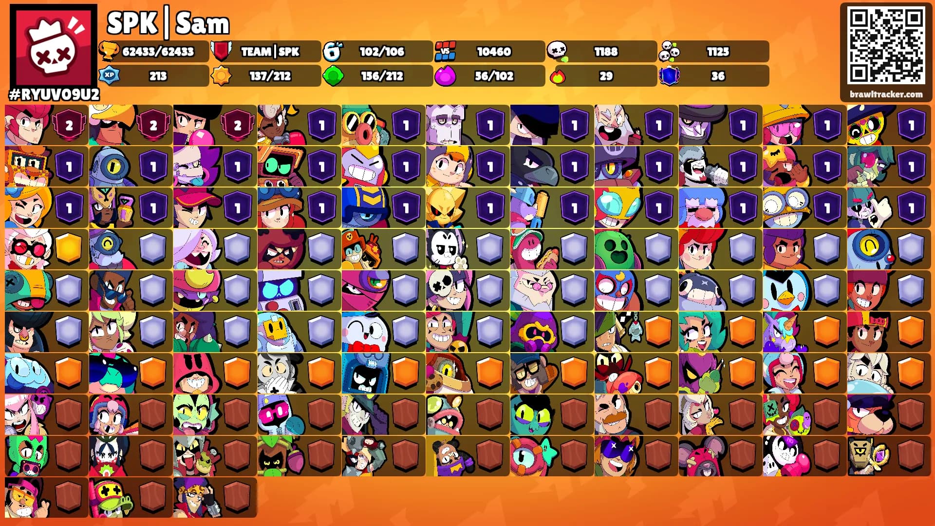 SPK|Sam's Ranks