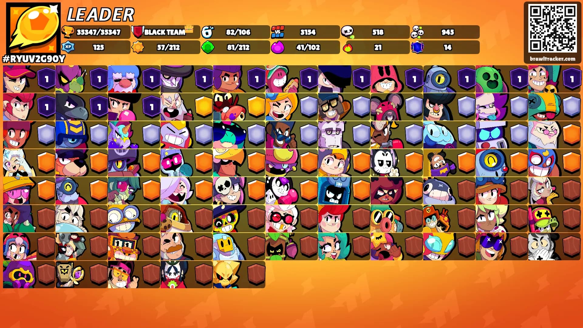 𝙇𝙀𝘼𝘿𝙀𝙍's Ranks