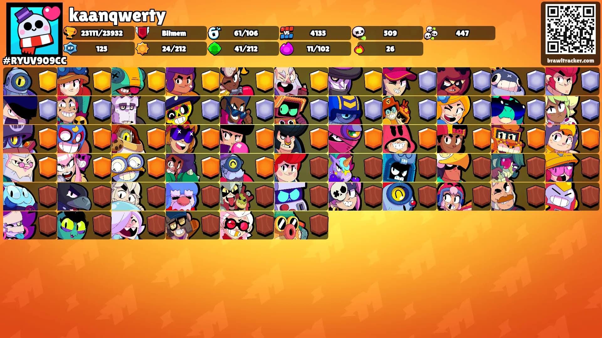 kaanqwerty's Ranks