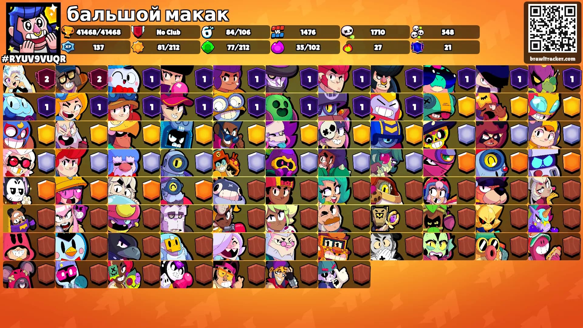 бальшой макак's Ranks