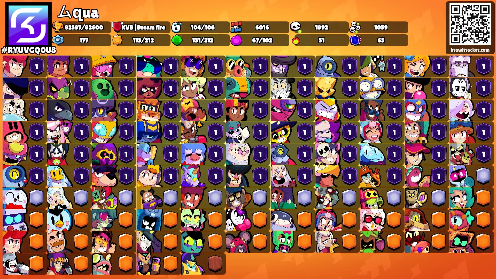 ムզua's Ranks