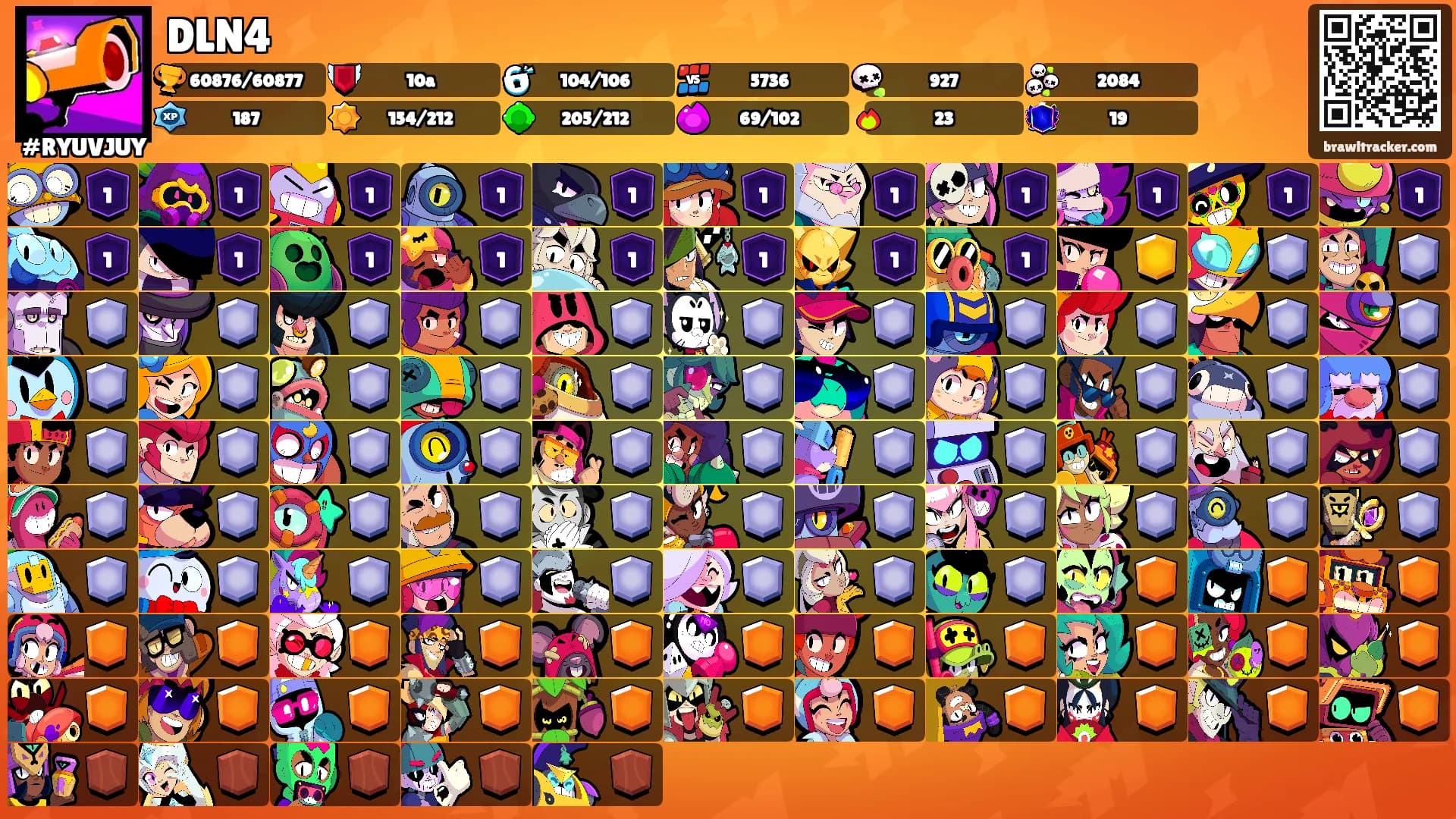 DLN4's Ranks
