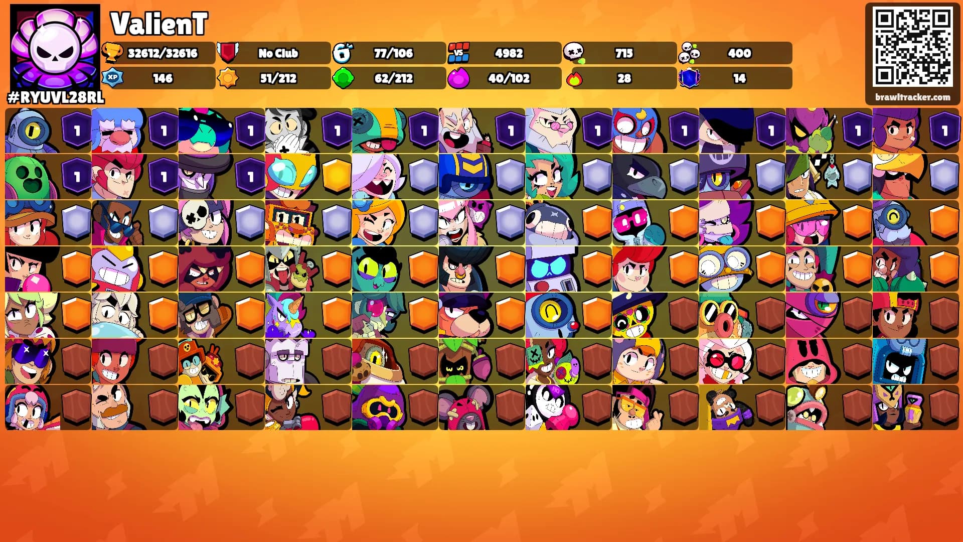 ValienT's Ranks