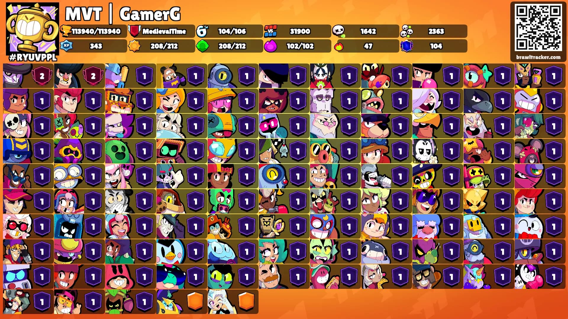 MVT | GamerG's Ranks