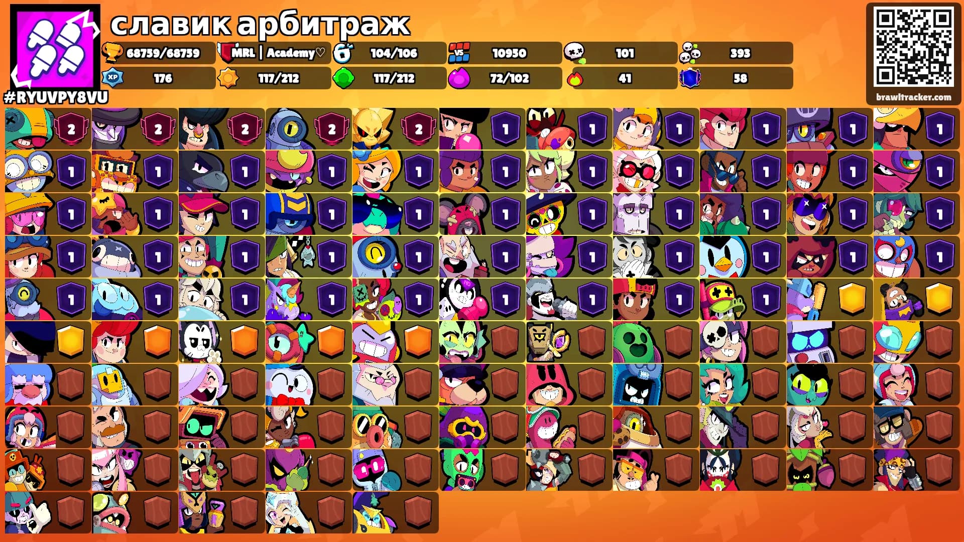 славик арбитраж's Ranks