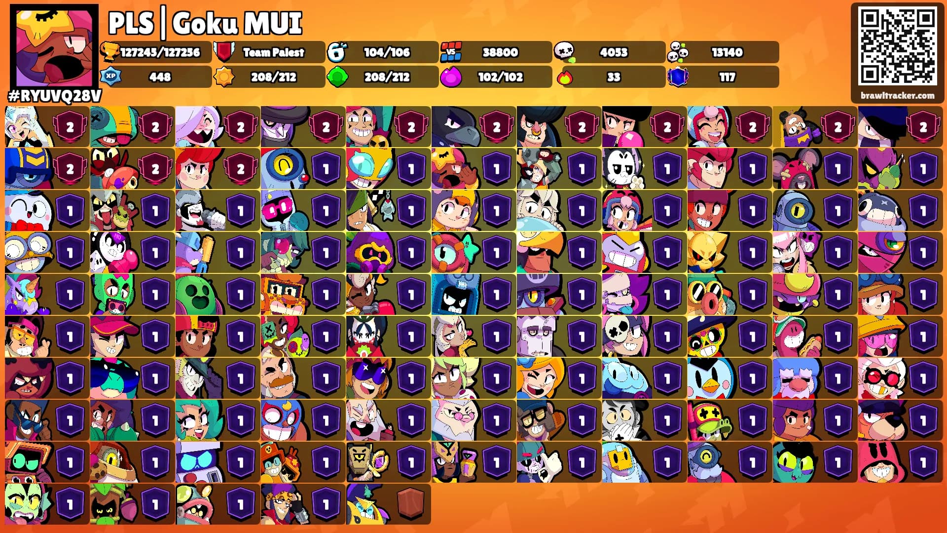 PLS|Goku MUI's Ranks