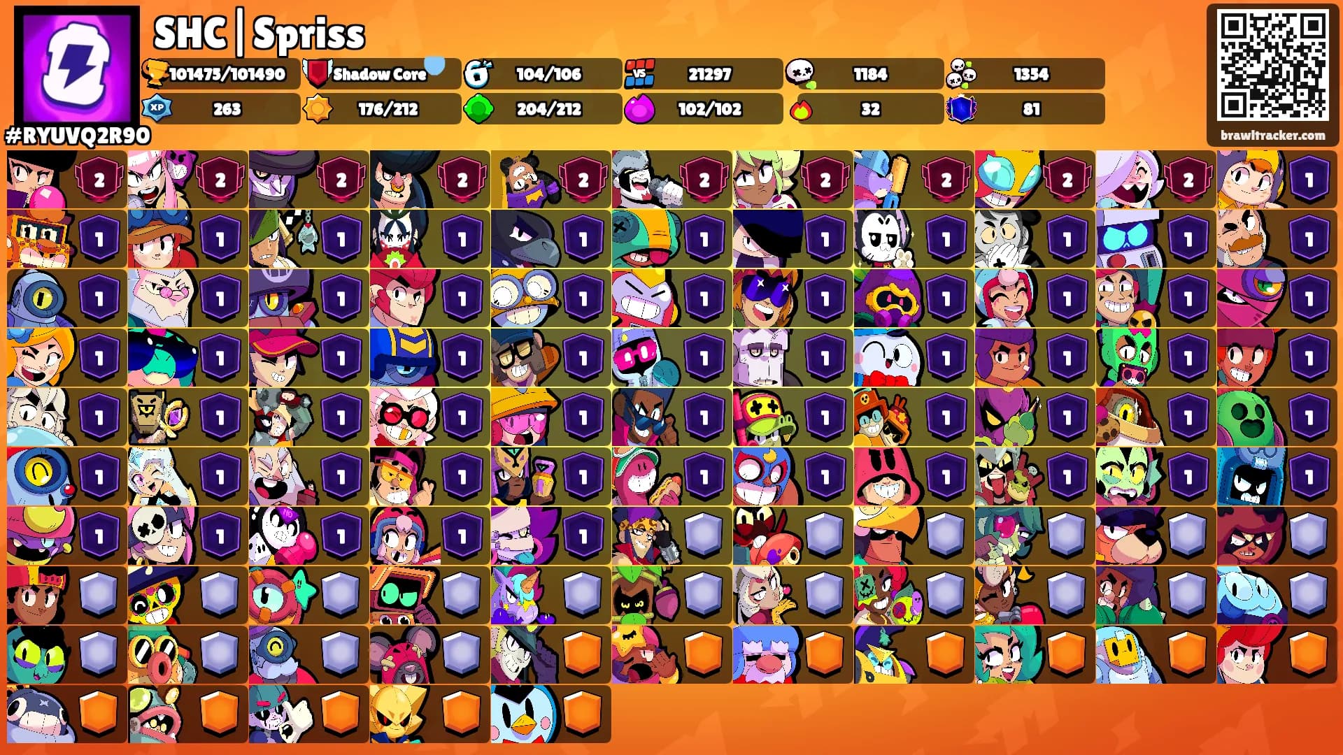 SHC|Spriss's Ranks