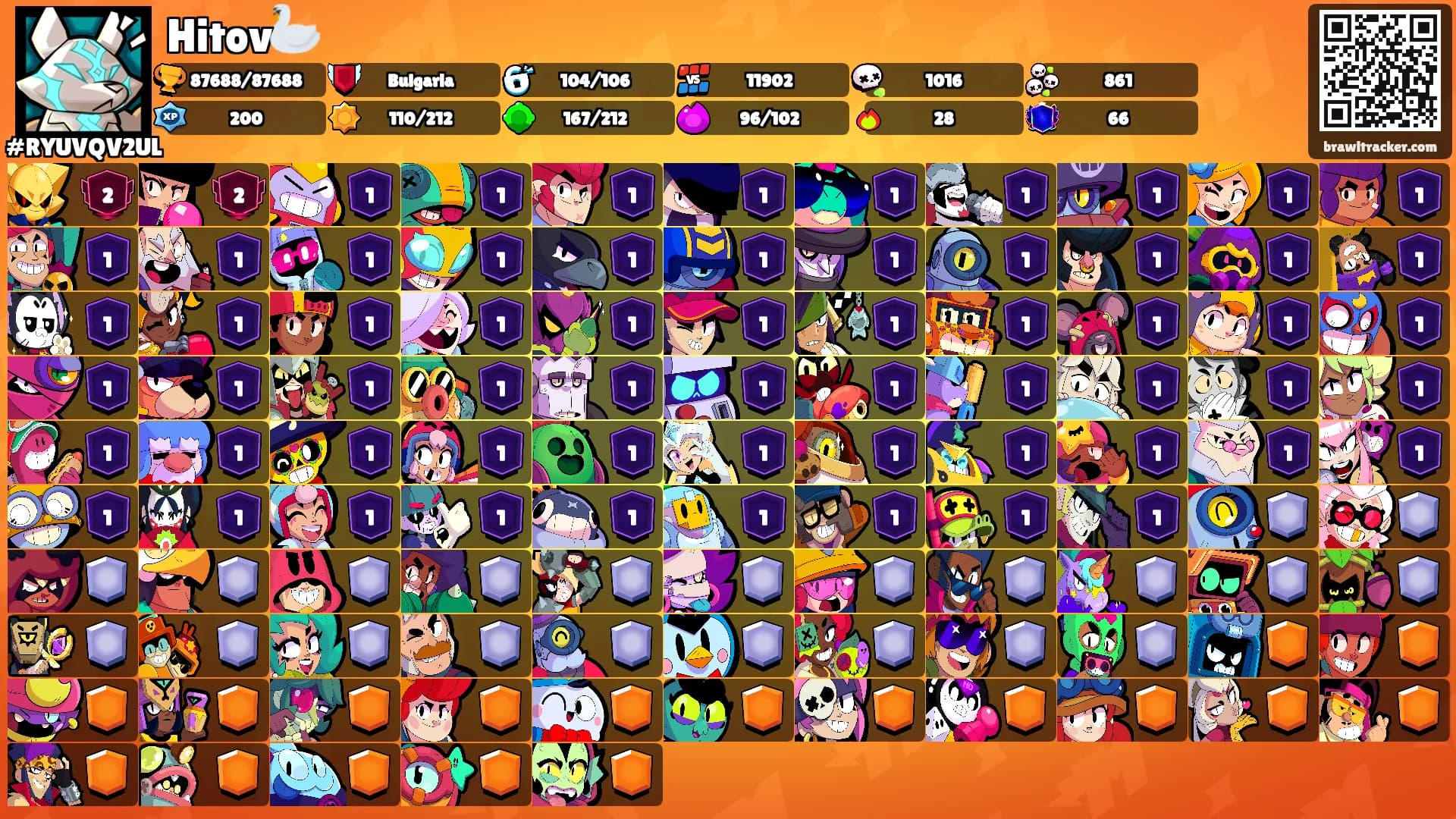 Hitov🦢's Ranks