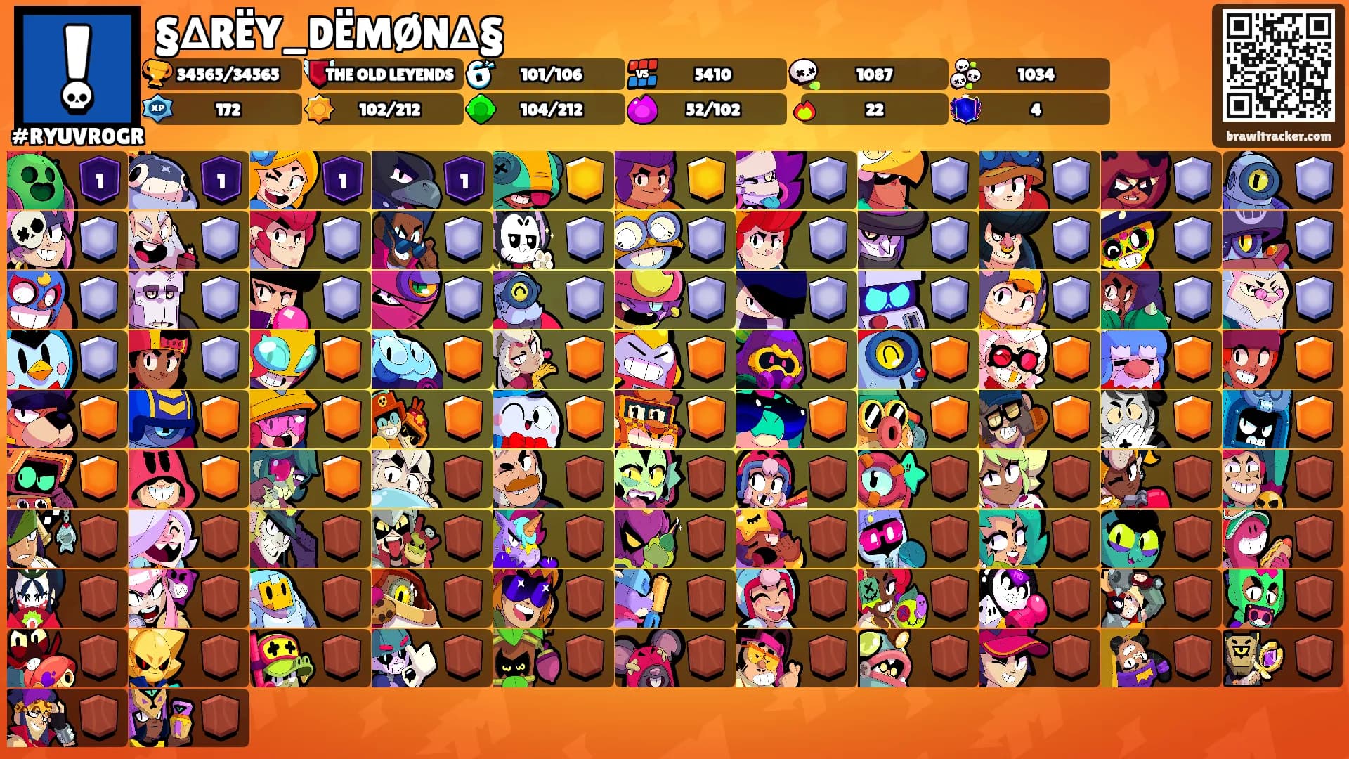 §∆RËY_DËMØN∆§'s Ranks