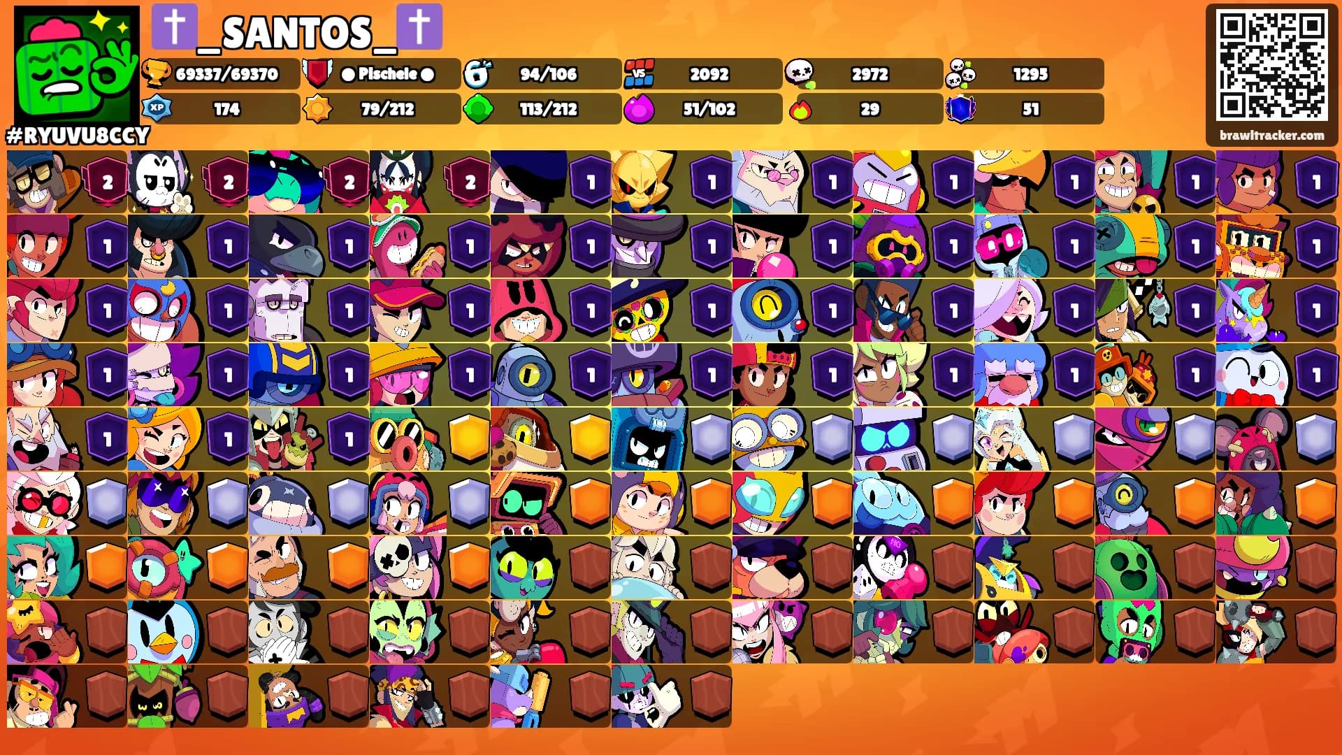 ✝️_SANTOS_✝️'s Ranks