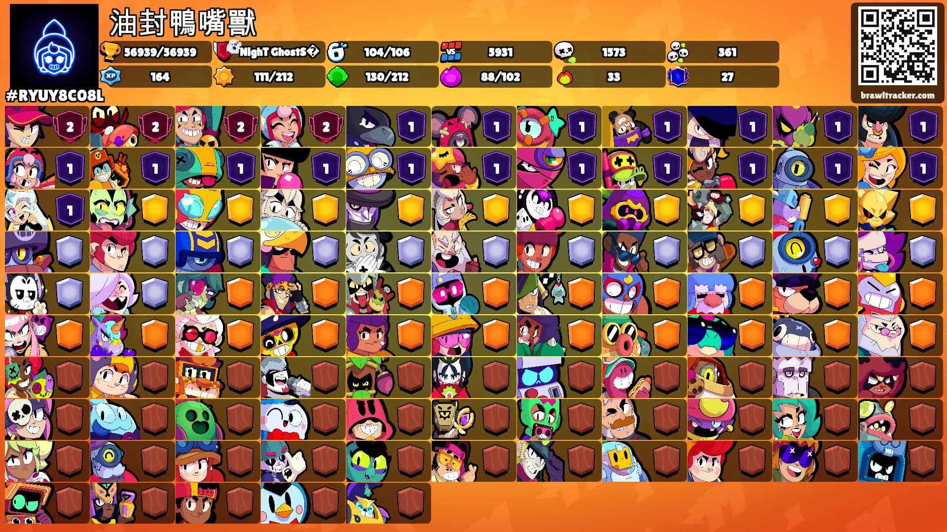 油封鴨嘴獸's Ranks