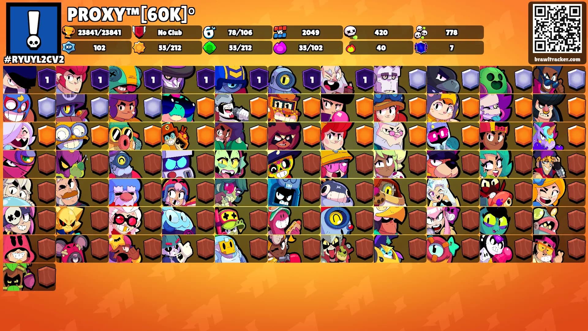 PROXY™[60K]°'s Ranks