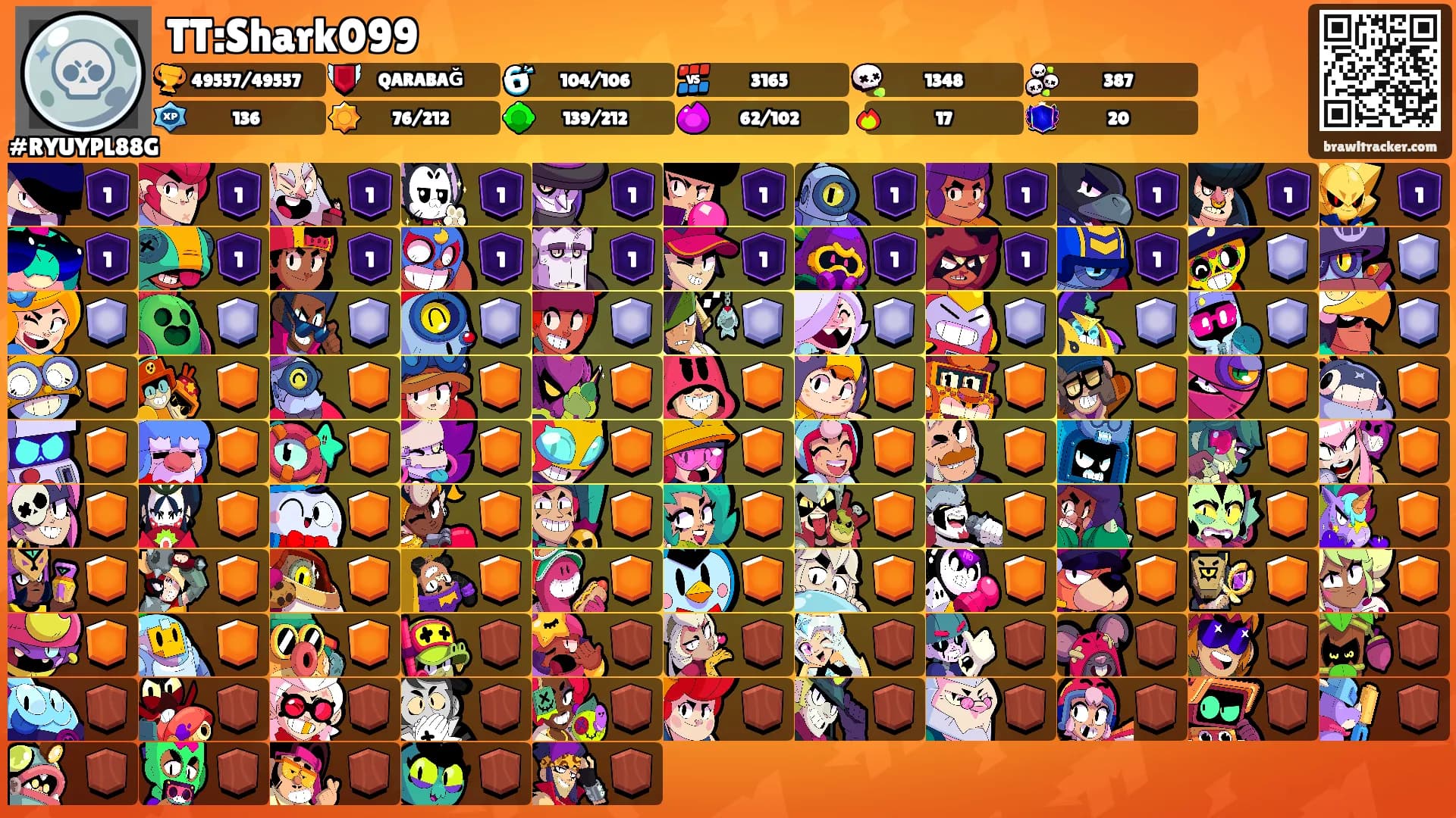 TT:Shark099's Ranks