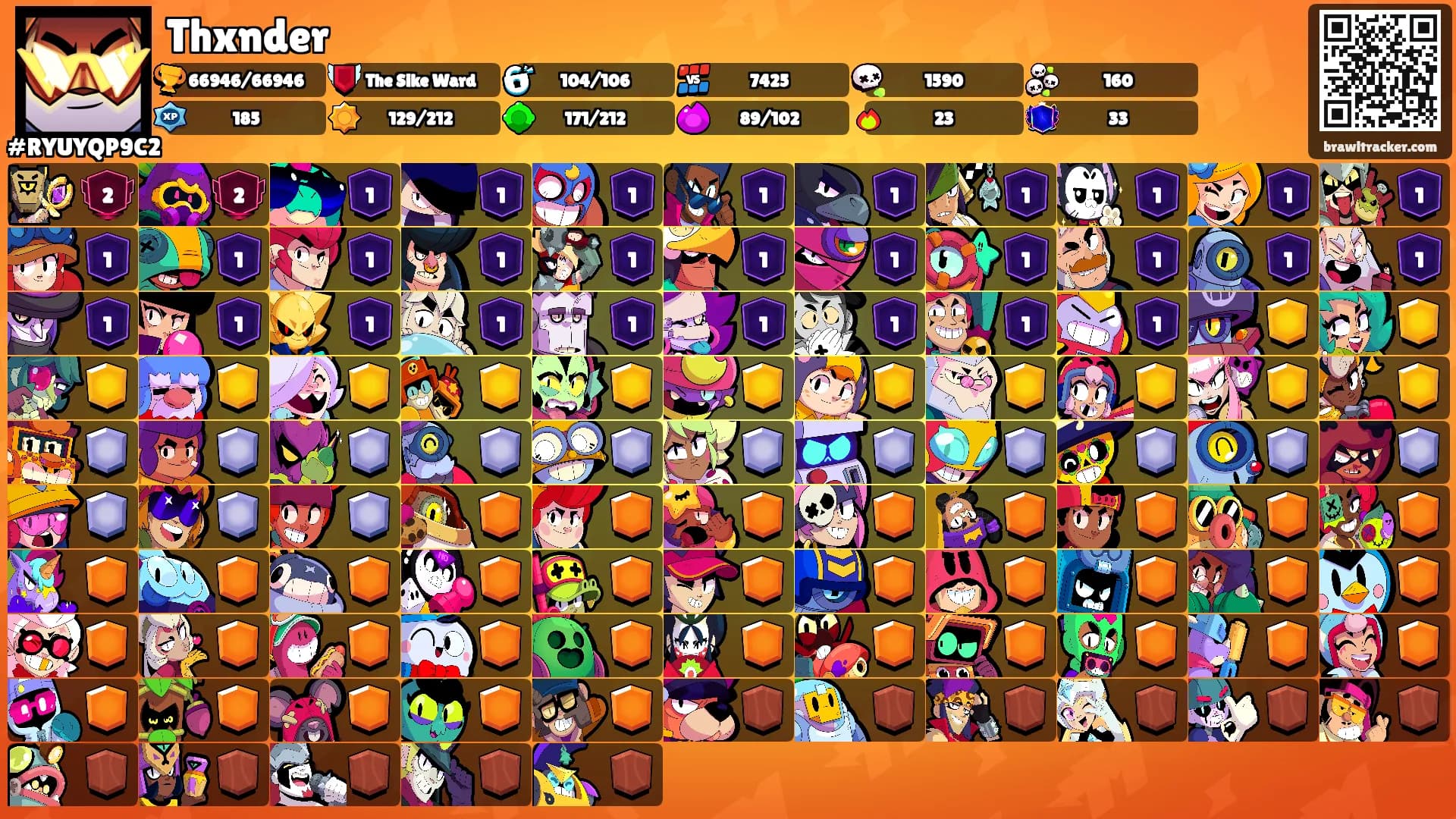 Thxnder's Ranks