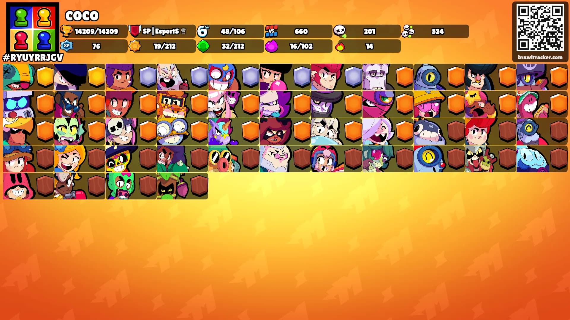 coco's Ranks