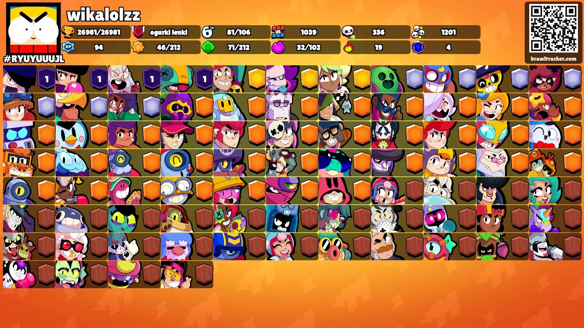 wikalolzz's Ranks