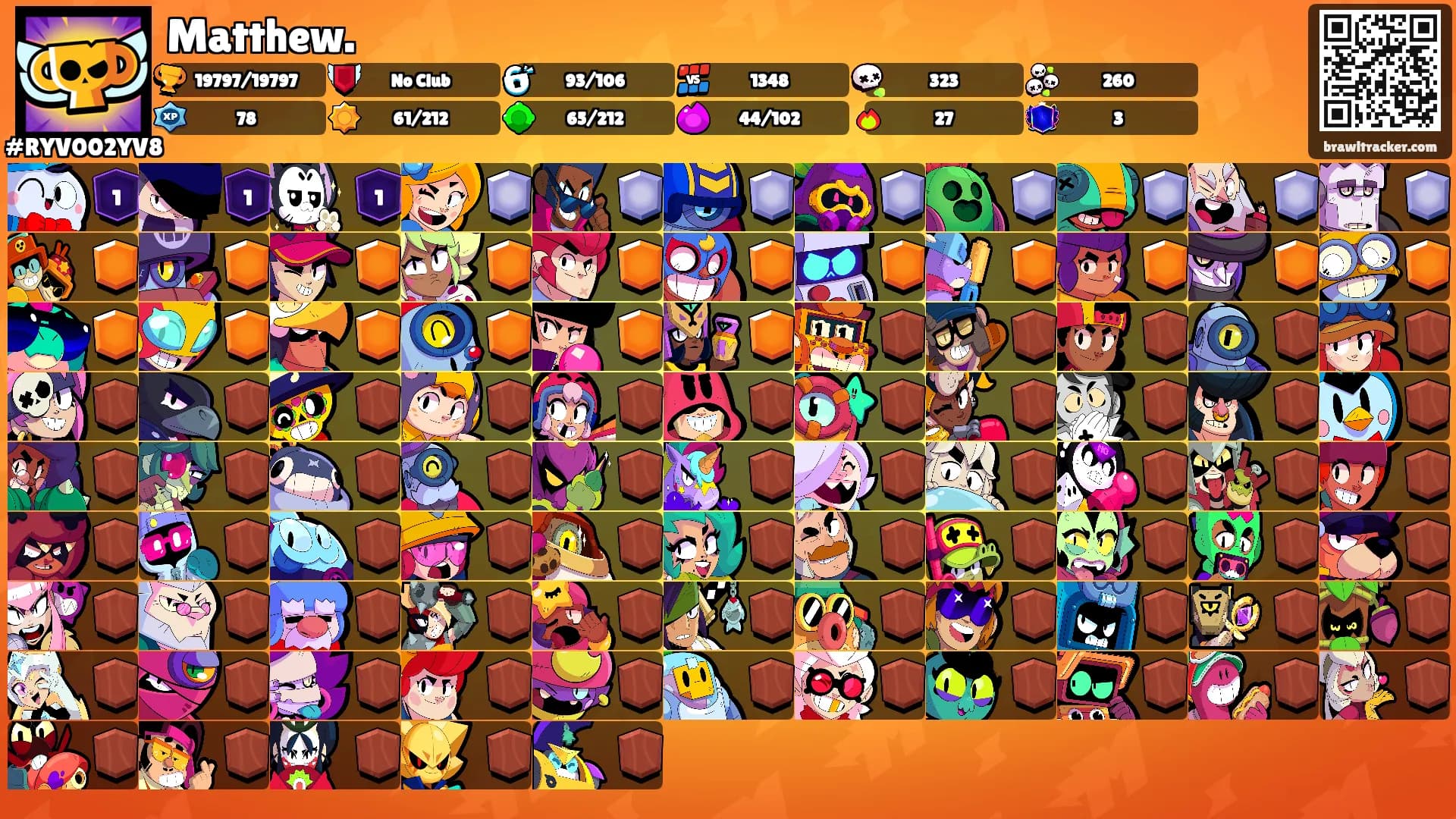 Matthew.'s Ranks