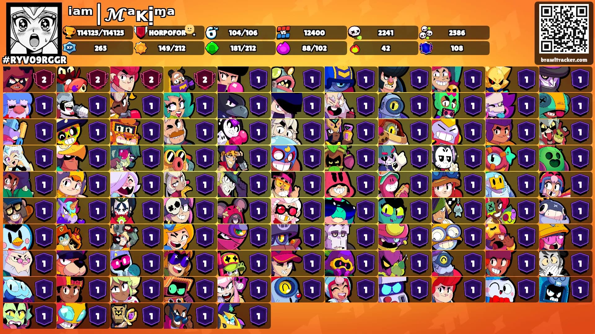 ⁱᵃᵐ|𝓜ᵃĸịᶬᵃ𒆜's Ranks