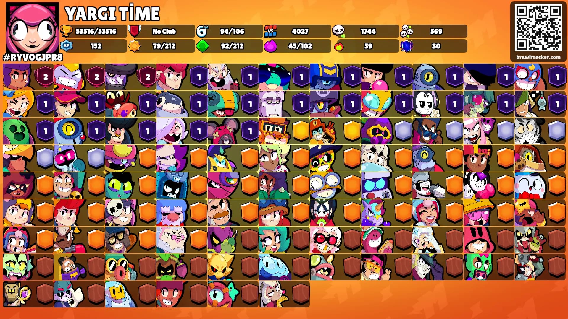 YARGI TİME's Ranks