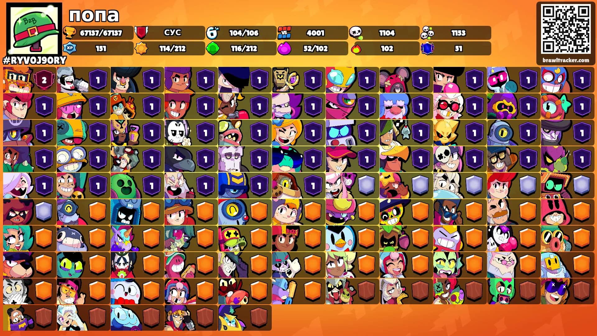 попа's Ranks