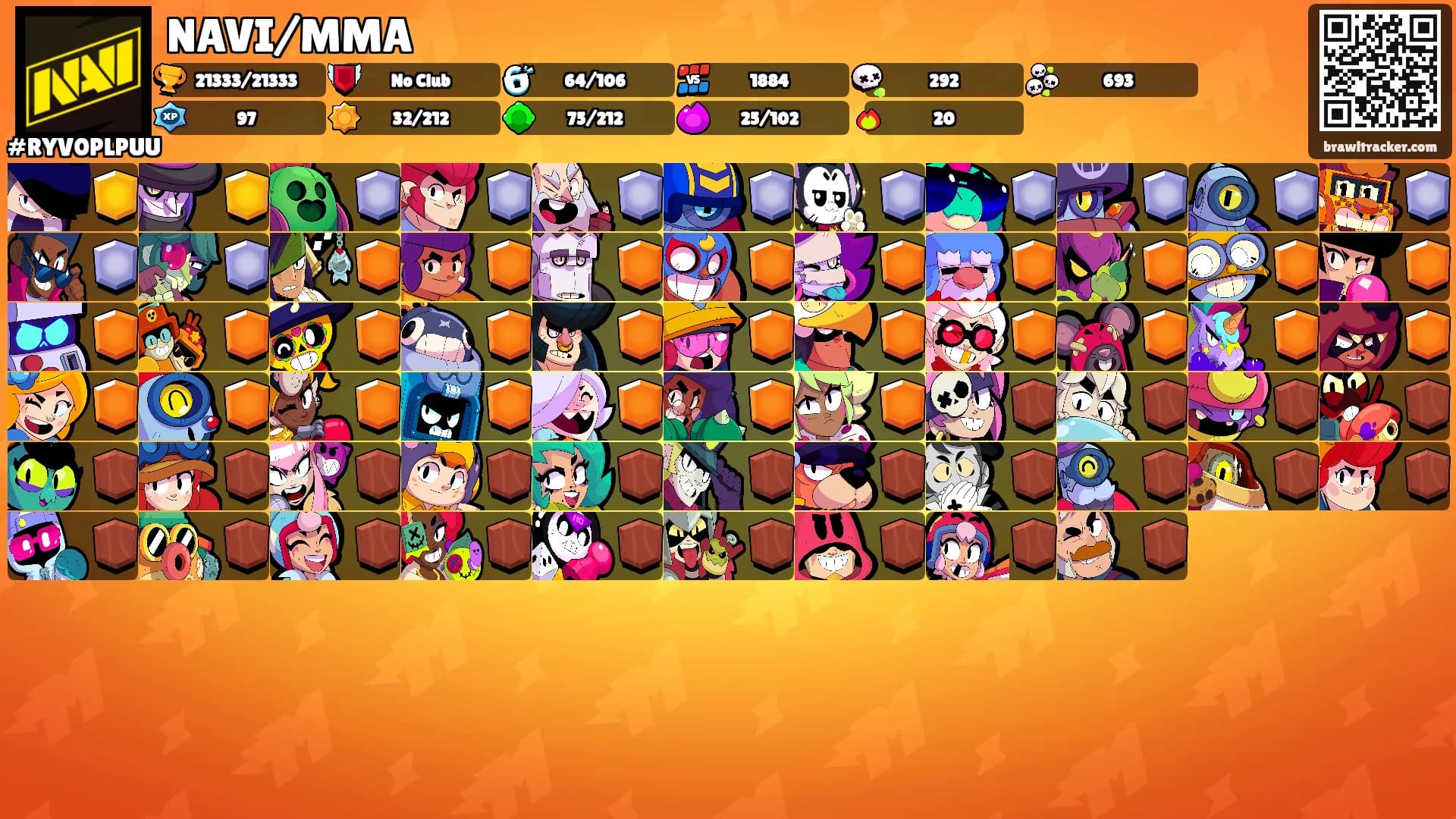 NAVI/MMA's Ranks
