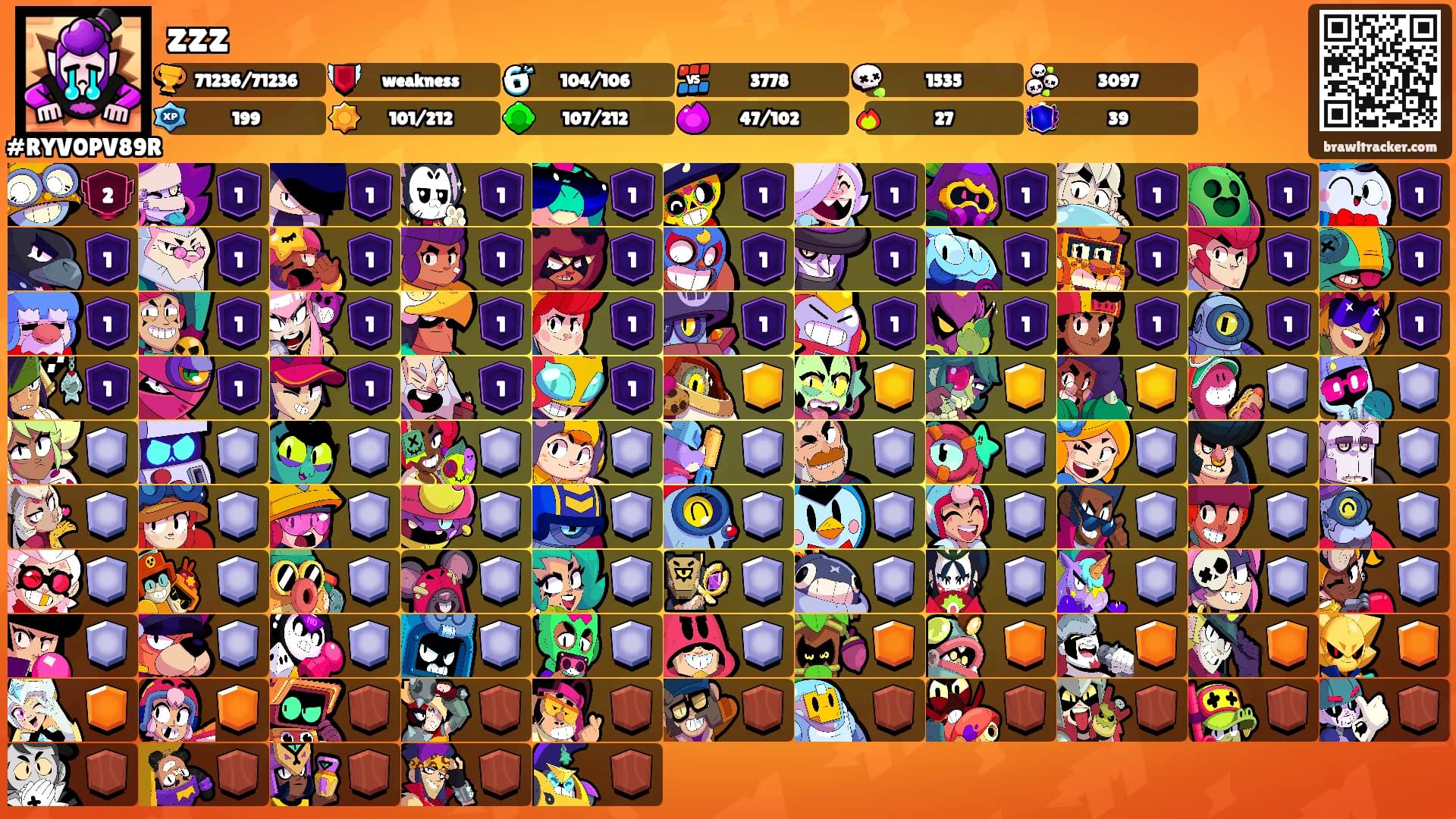 zzz's Ranks