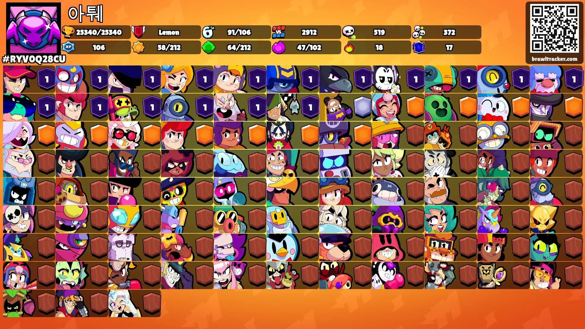아퉤's Ranks