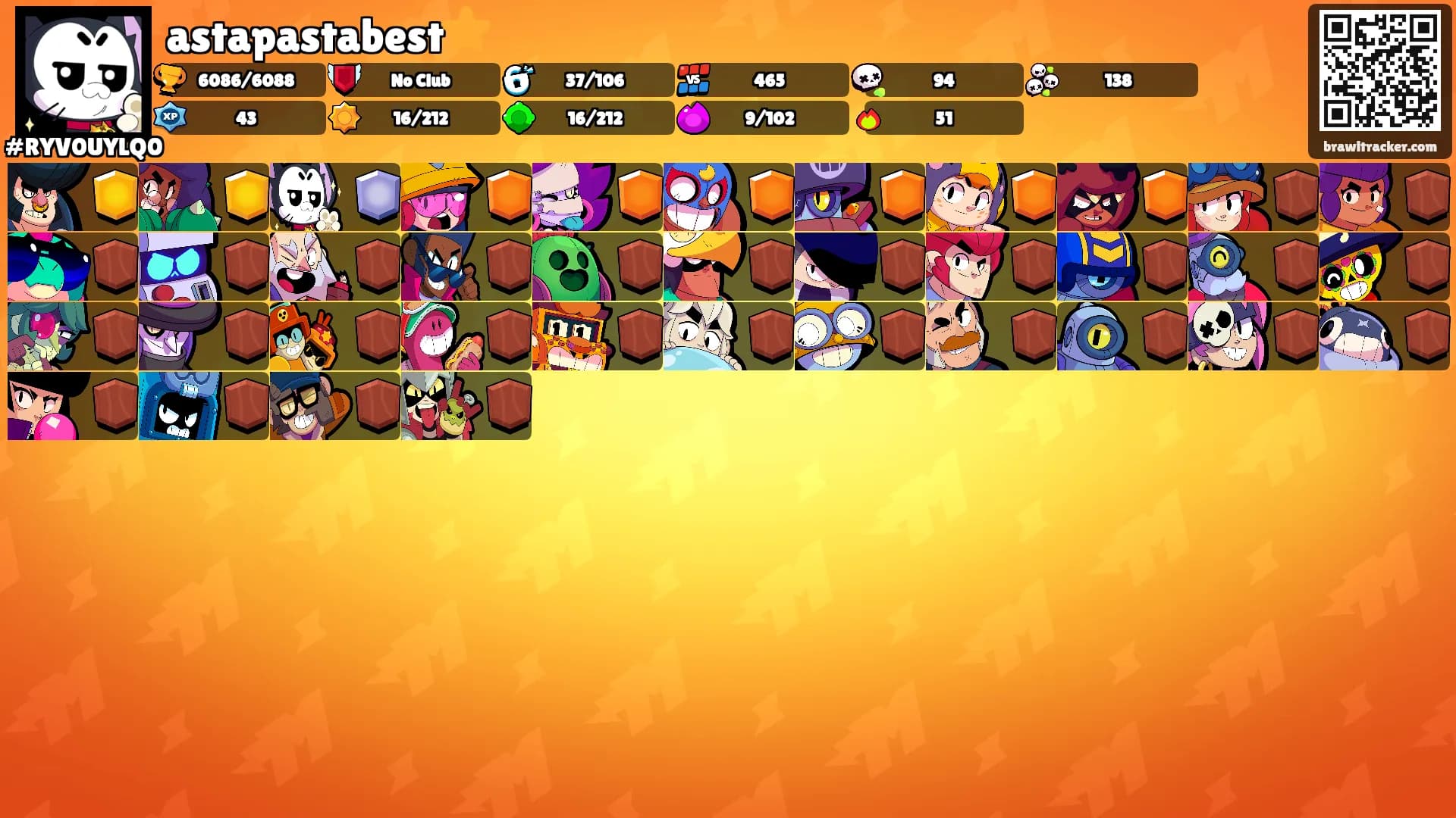 astapastabest⭐️'s Ranks