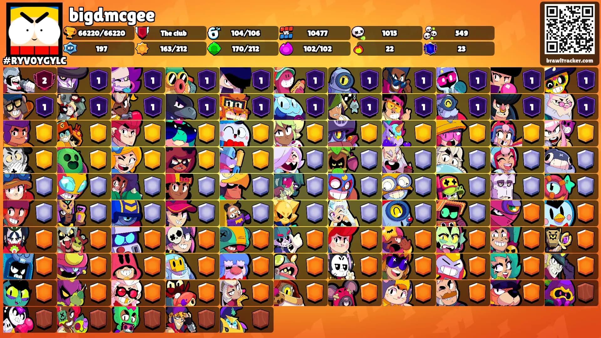 bigdmcgee's Ranks